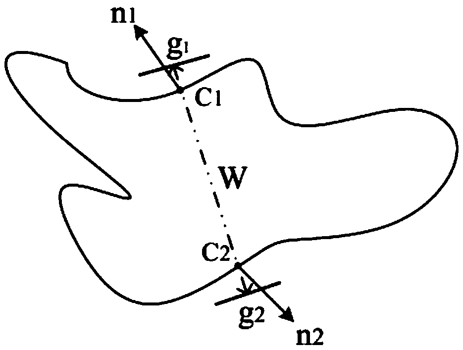 Mechanical arm grabbing method and system