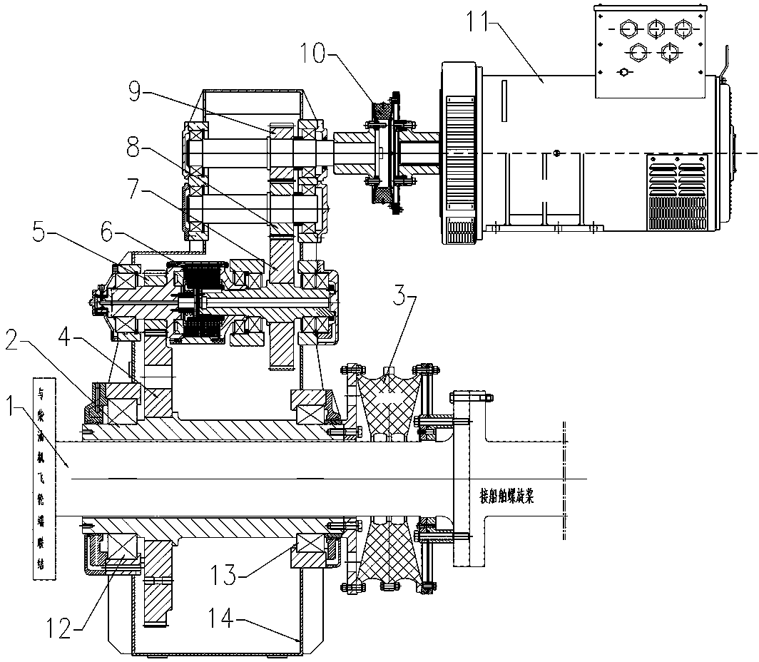 Generator speed-increasing gear box driven by ship power main transmission shaft