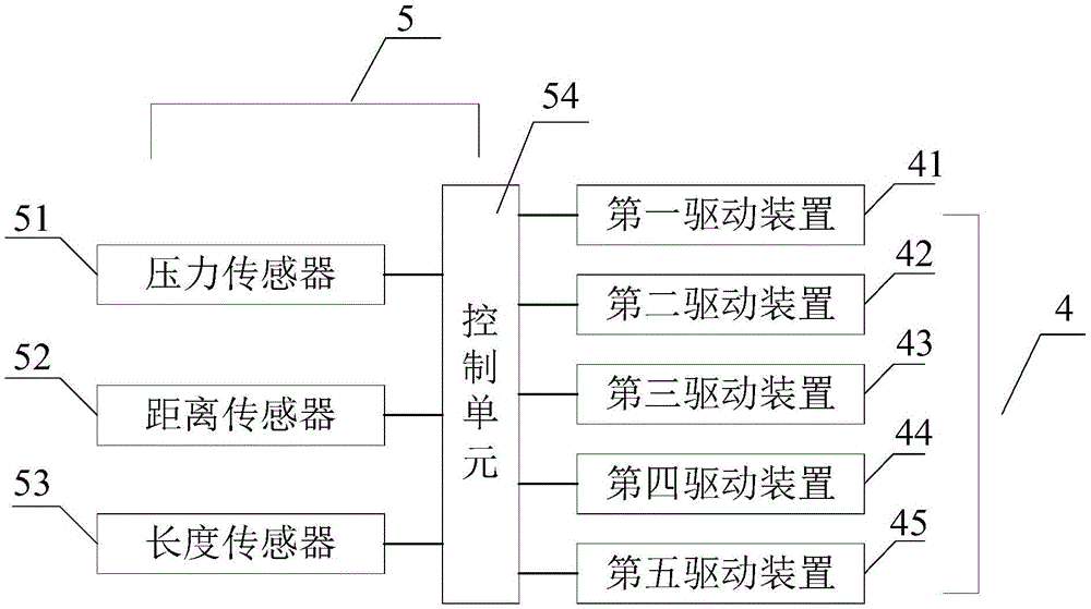 A self-adjusting distance corrugated paper cutting machine