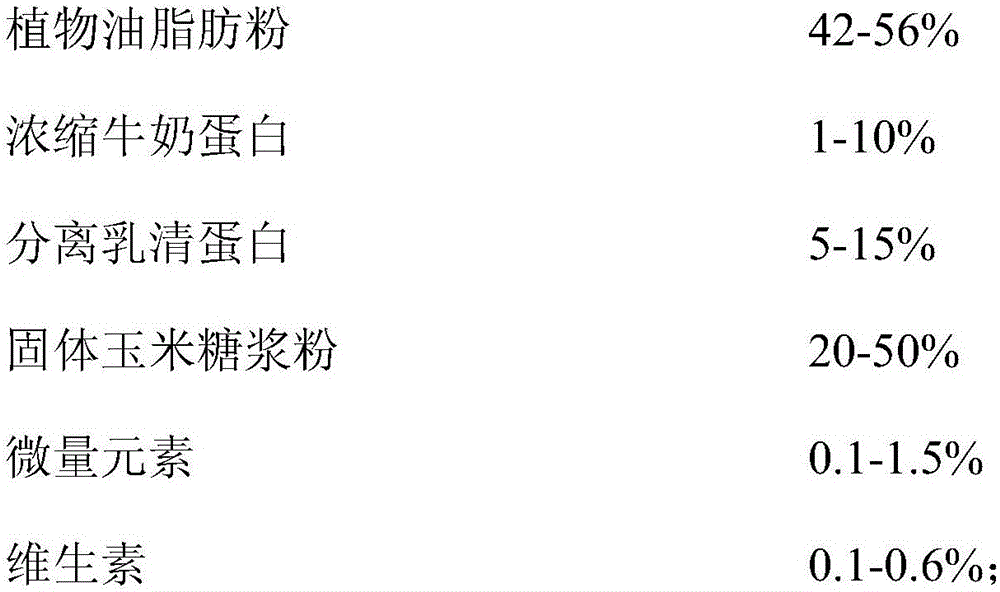 Lactose-free infant formula milk powder and preparation method thereof