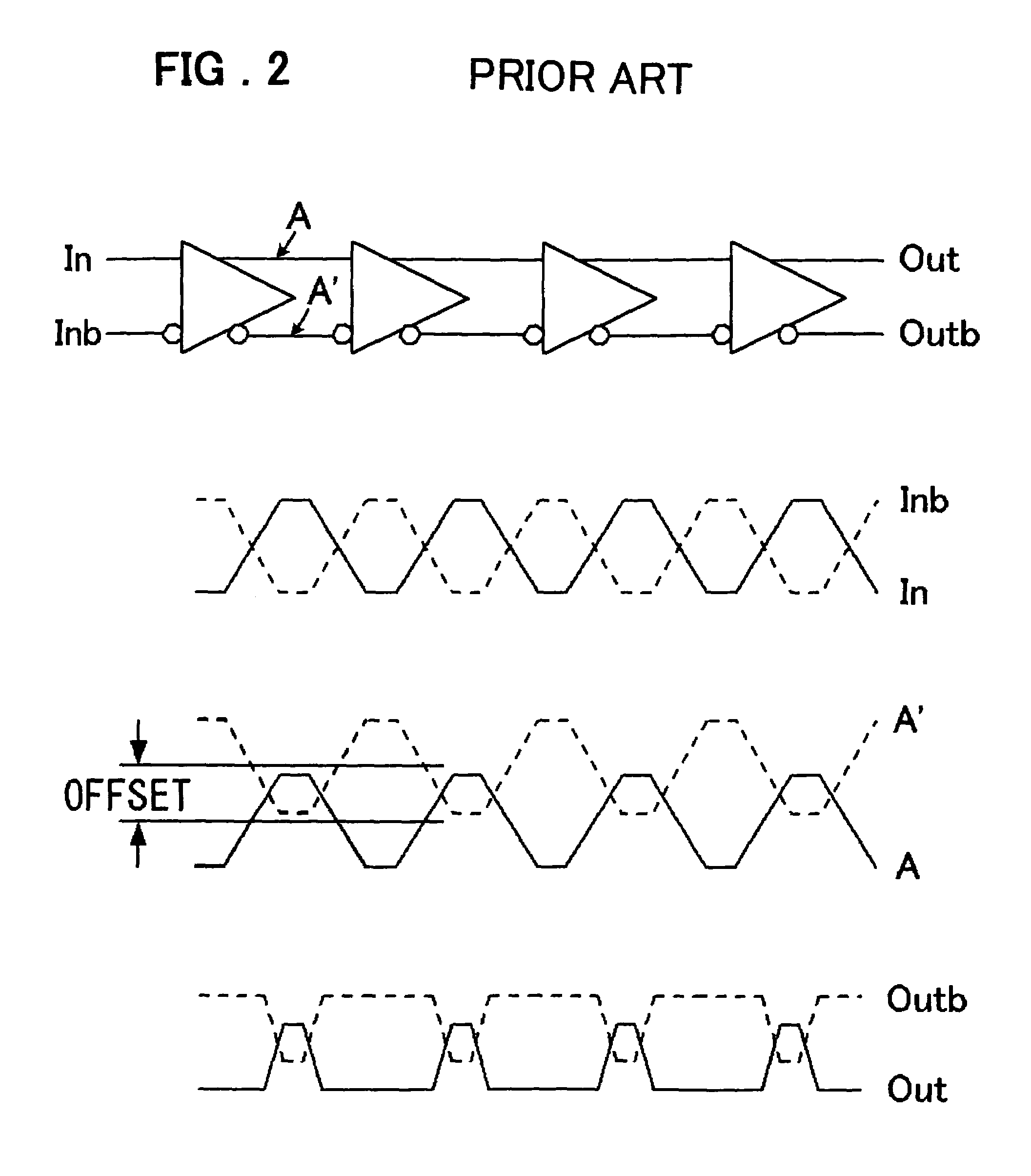 Clock buffer circuit having predetermined gain with bias circuit thereof