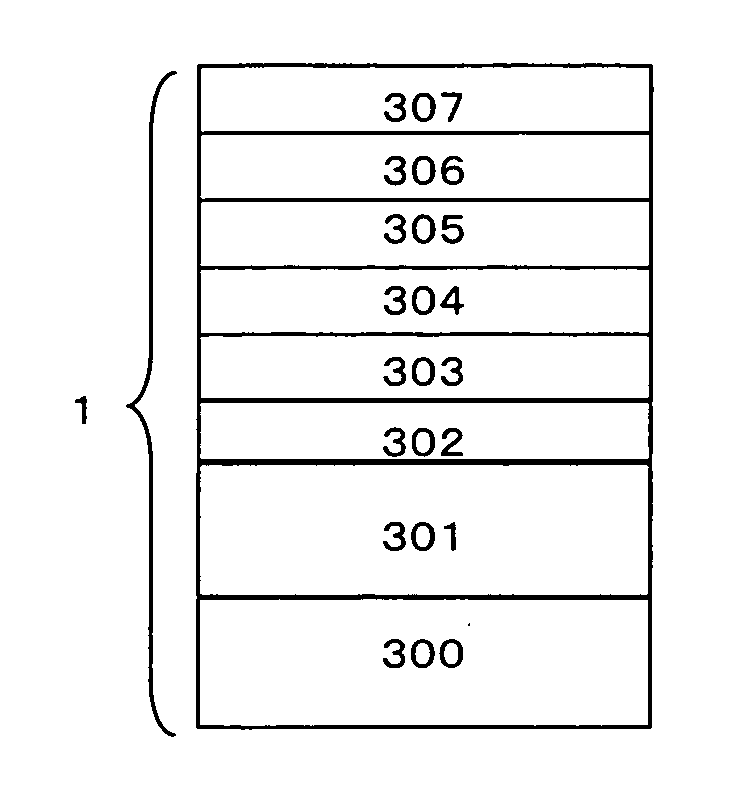 Magnetoresistive device and nonvolatile magnetic memory equipped with the same