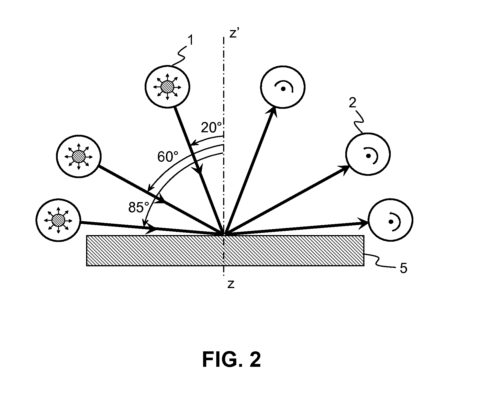 Method for determining the surface gloss of a colour standard