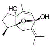 A preparation method and application of a microbial conversion product of curcumenol