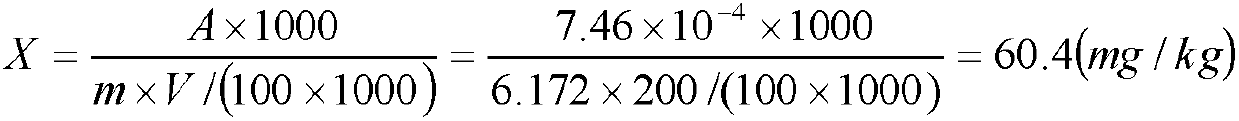 Method for measuring sulfur dioxide content in food