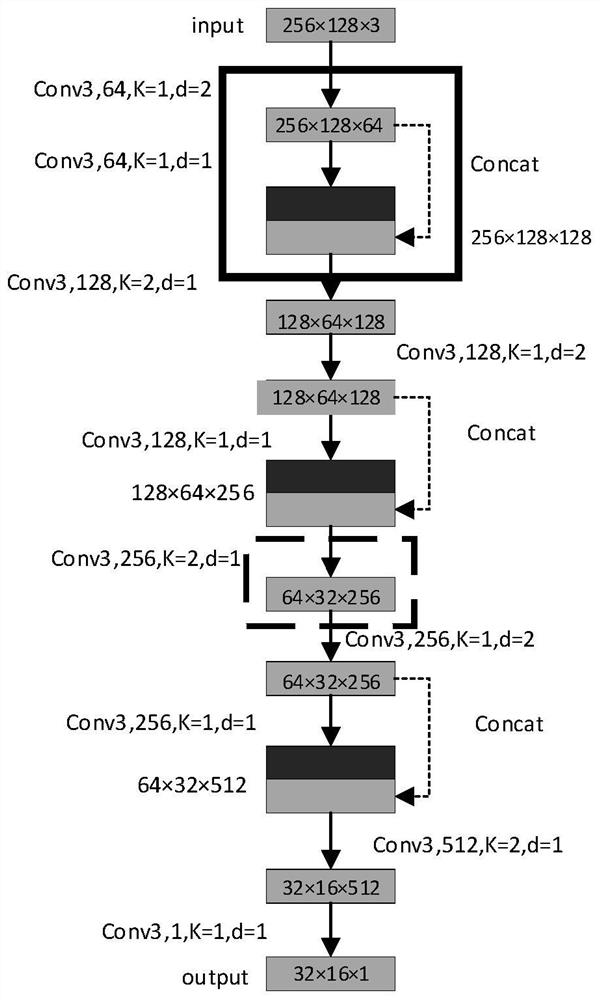 Sketch-based interactive iteration type virtual shoeprint image generation method