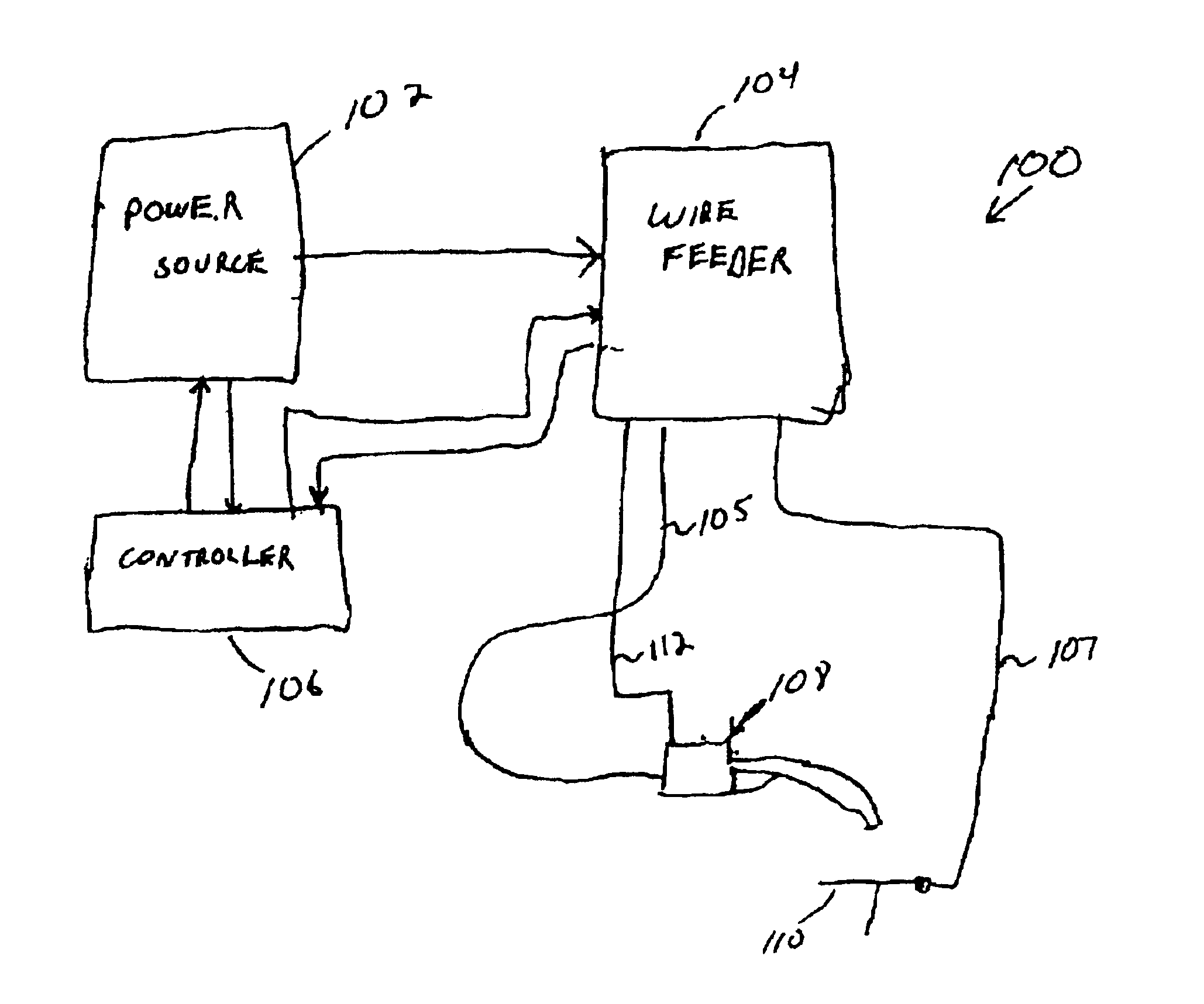 Method and apparatus for controlling a welding system