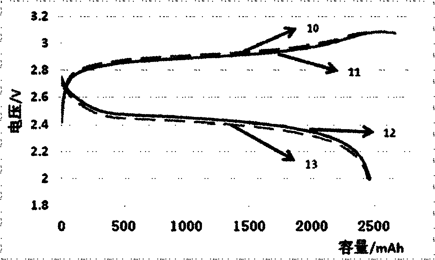 Battery pack with internal serial structure and manufacture method thereof