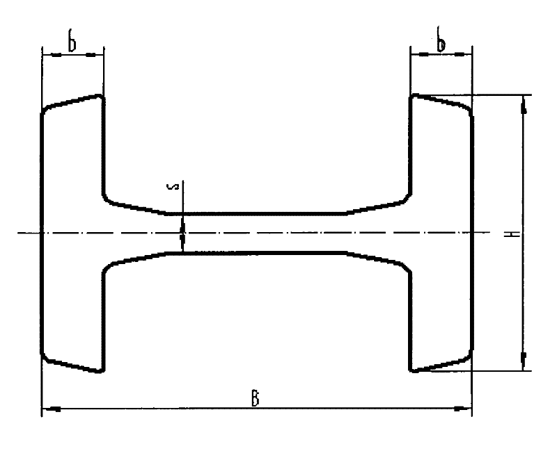 Production method of high precision profile steel for fork