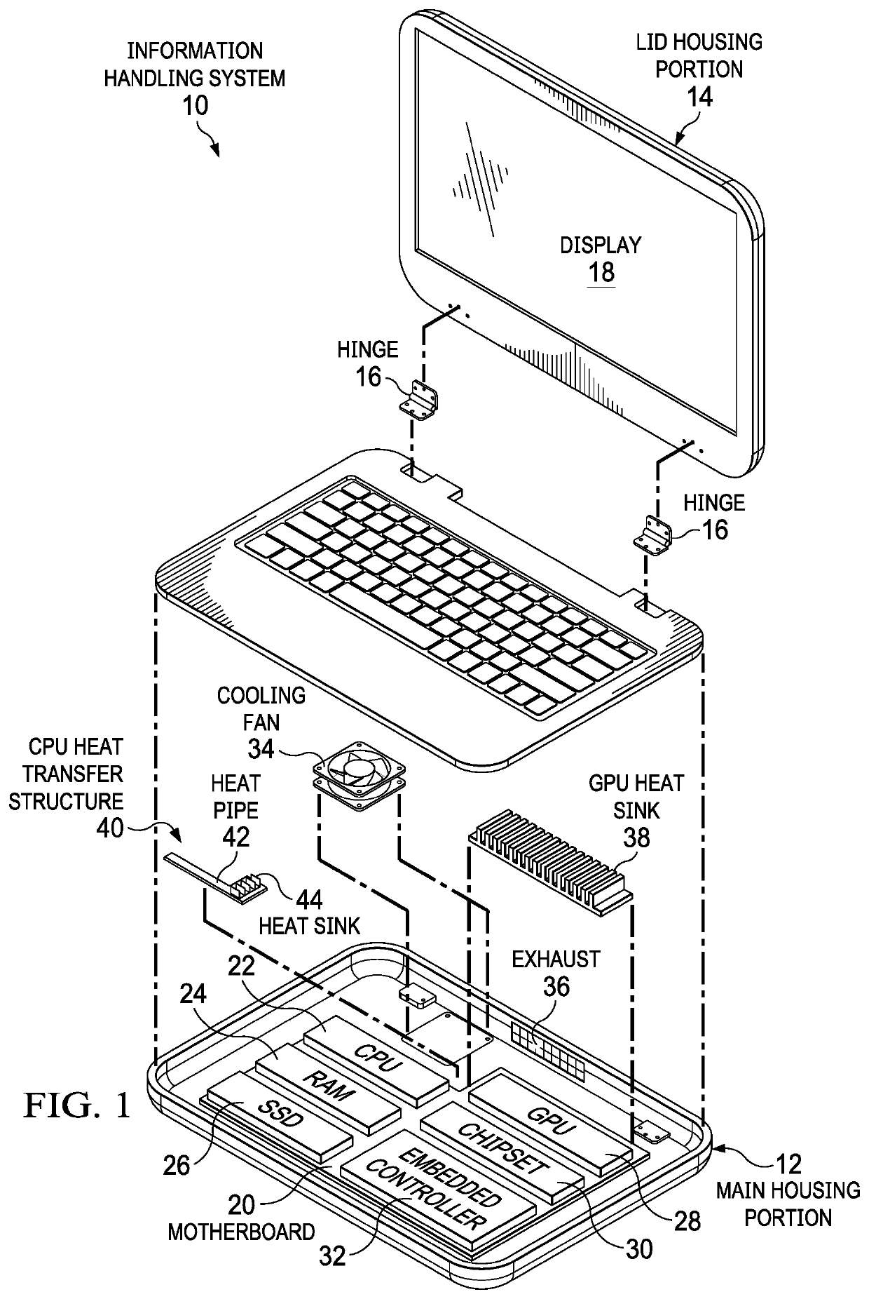 Information handling system low form factor interface thermal management