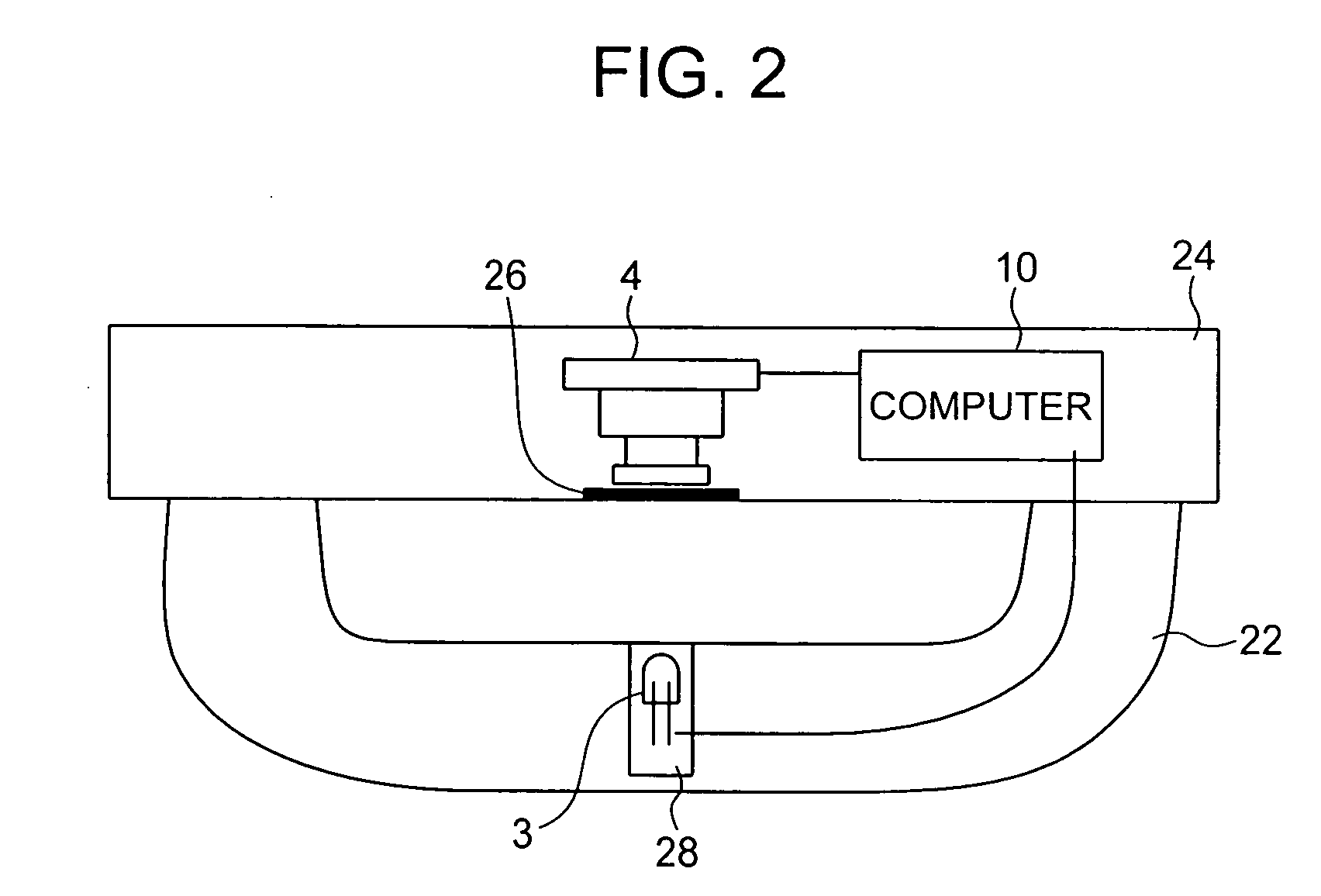 Personal identification and method