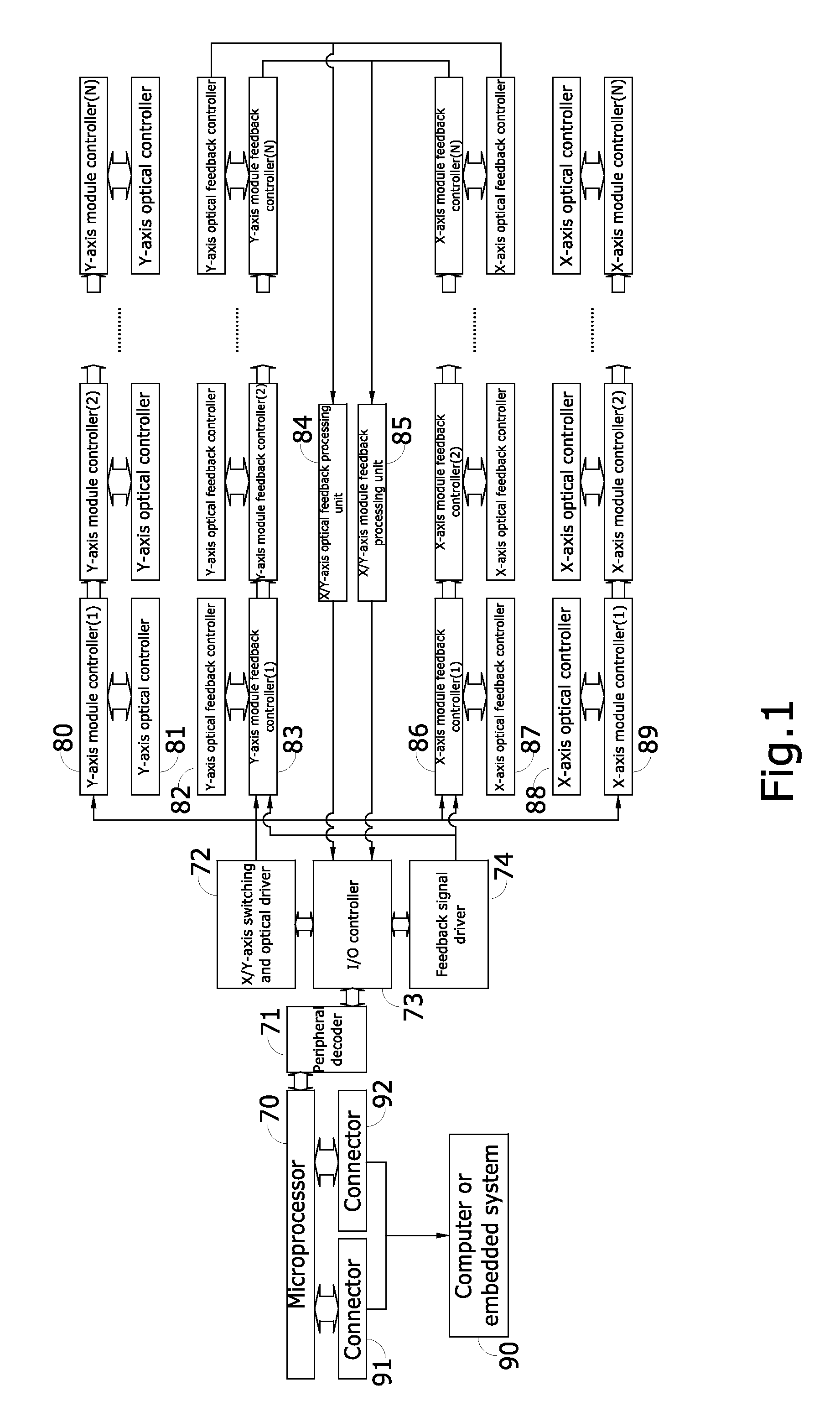 Frame assembly for touch screen