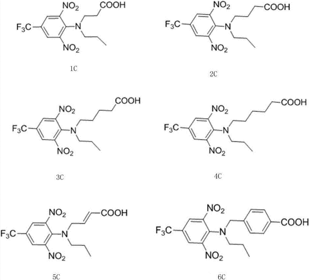 Trifluralin haptens, as well as preparation method and application thereof