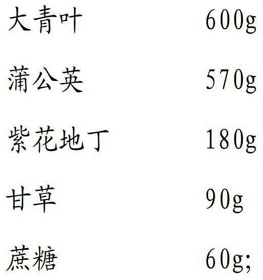 Micro-powder granules for treating fever disease of pigs and preparation process thereof