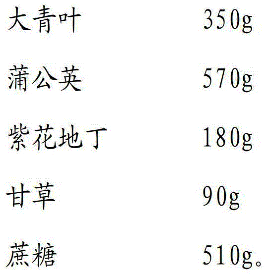 Micro-powder granules for treating fever disease of pigs and preparation process thereof