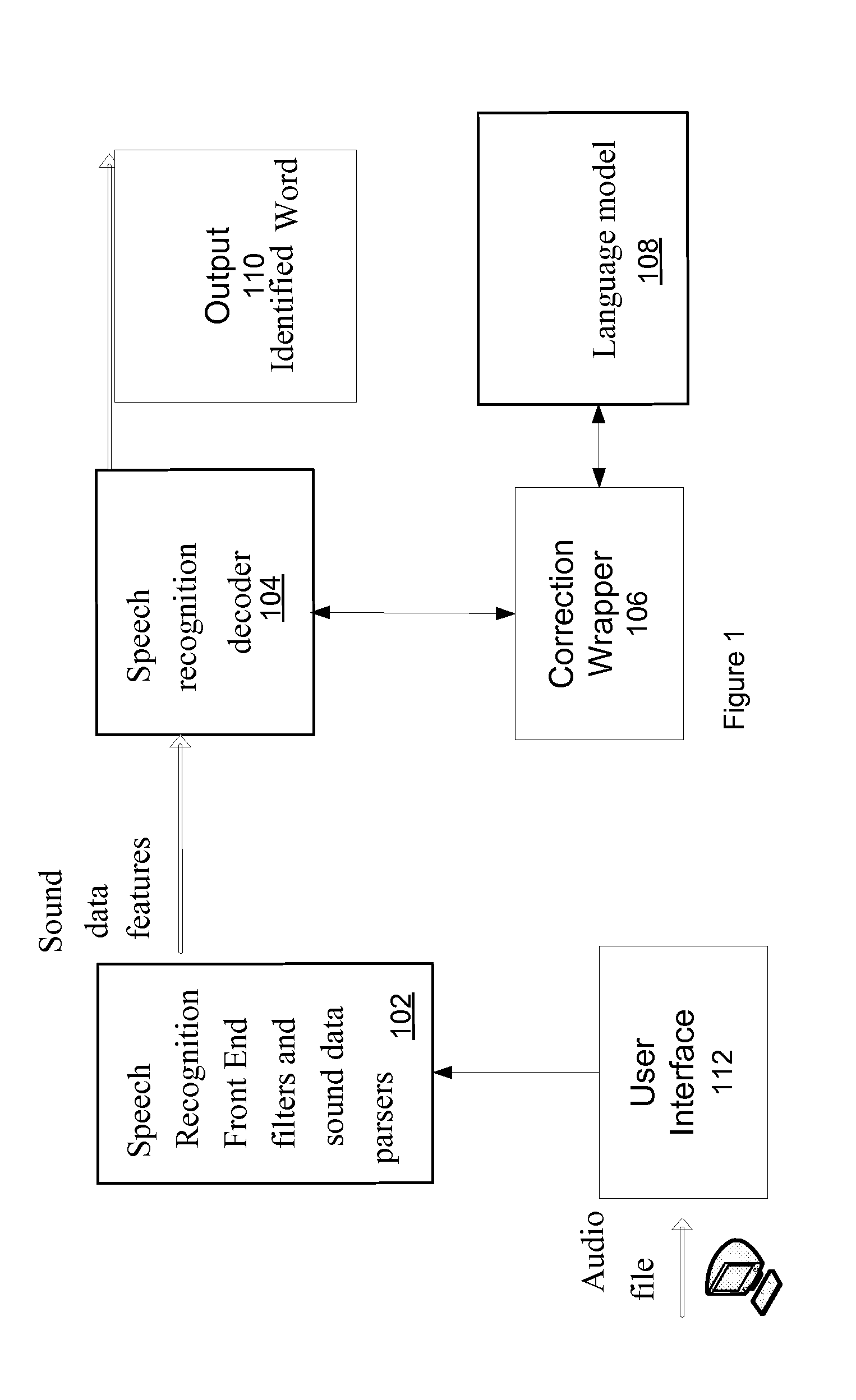 Speech recognition system