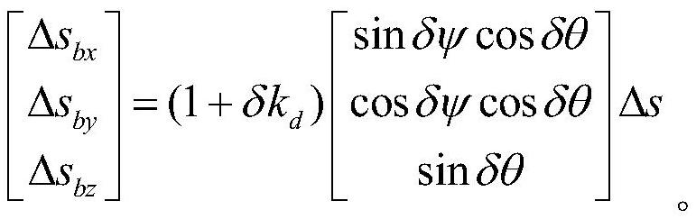 Odometer parameter calibration method based on single position datum point