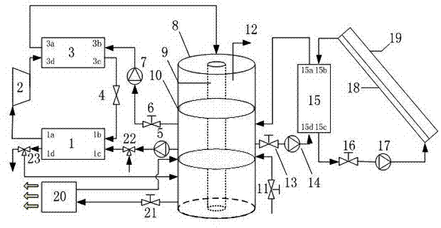 Cold and hot water supply device by compositely utilizing energy