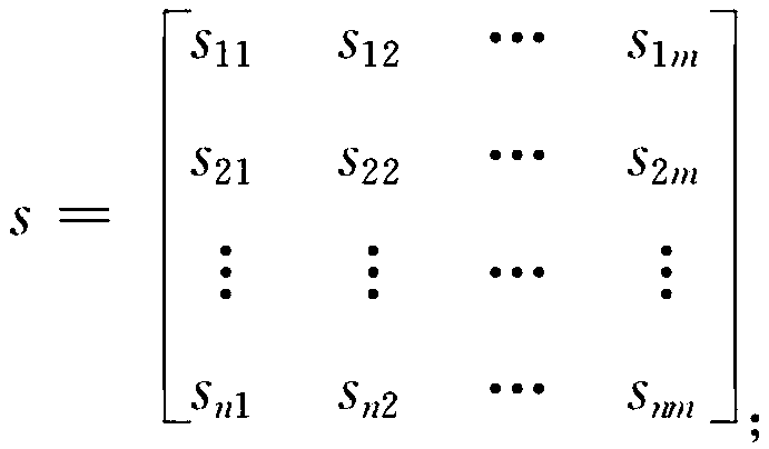 Psychological pressure measurement system and method