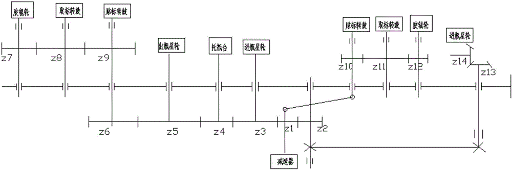 Label fetching and sticking mechanism of beer bottle labeling machine