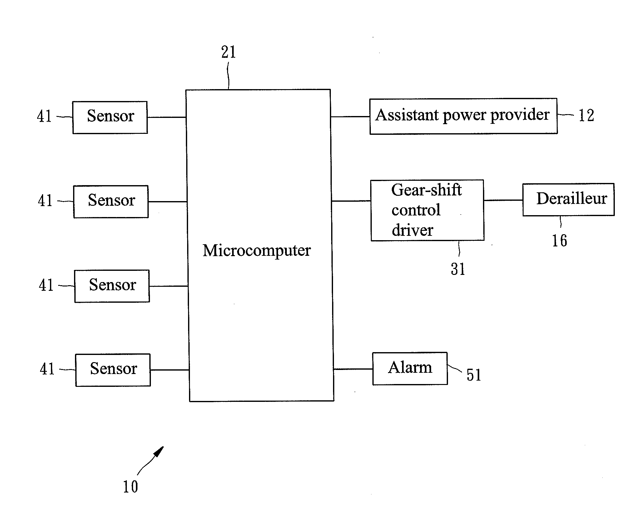 Power-assisted bicycle with a gear shift smoothening function