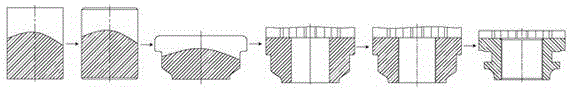 Production process of automotive middle-rear axle transmission meshing sleeve