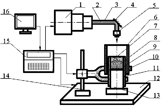 Method and device for connecting metal pipe based on laser shock wave technology