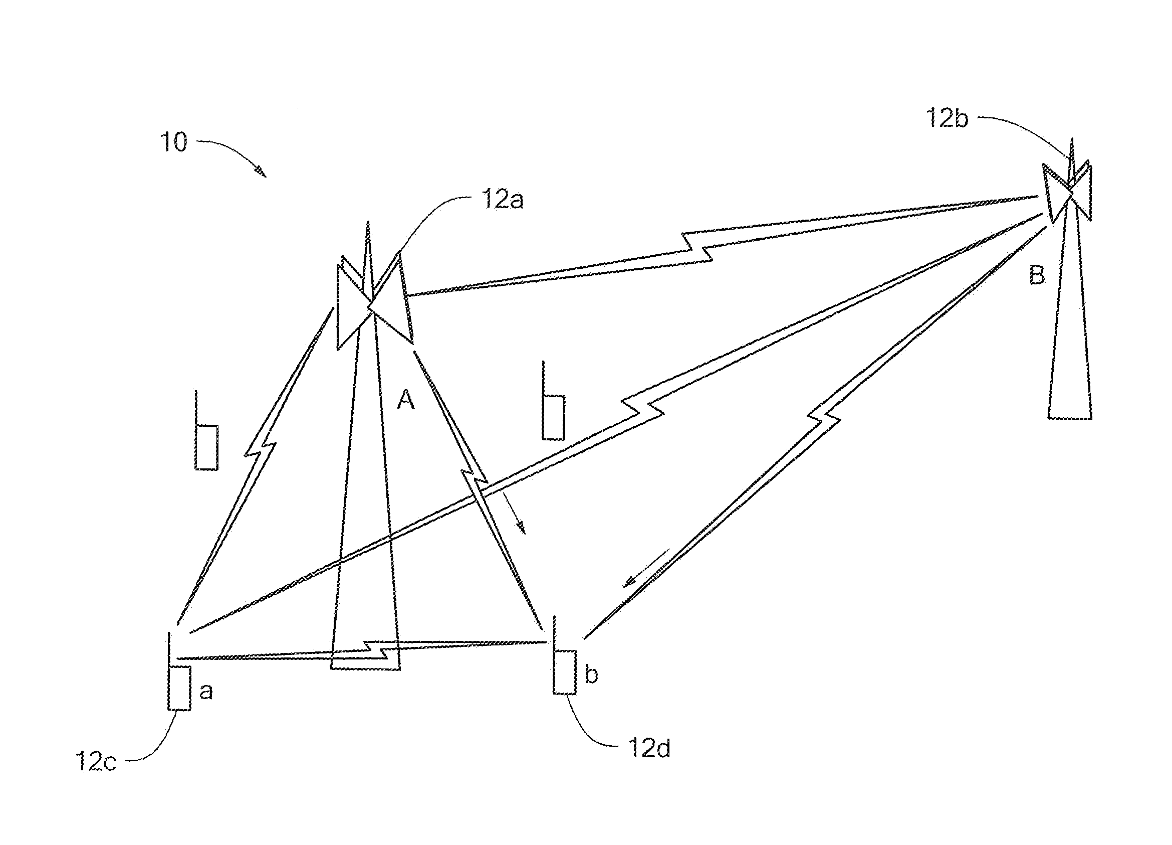 Method And Apparatus For Making Optimal Use Of An Asymmetric Interference Channel In Wireless Communication Systems