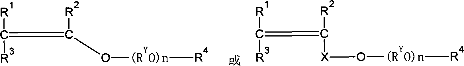 Preparation method of concrete water reducer