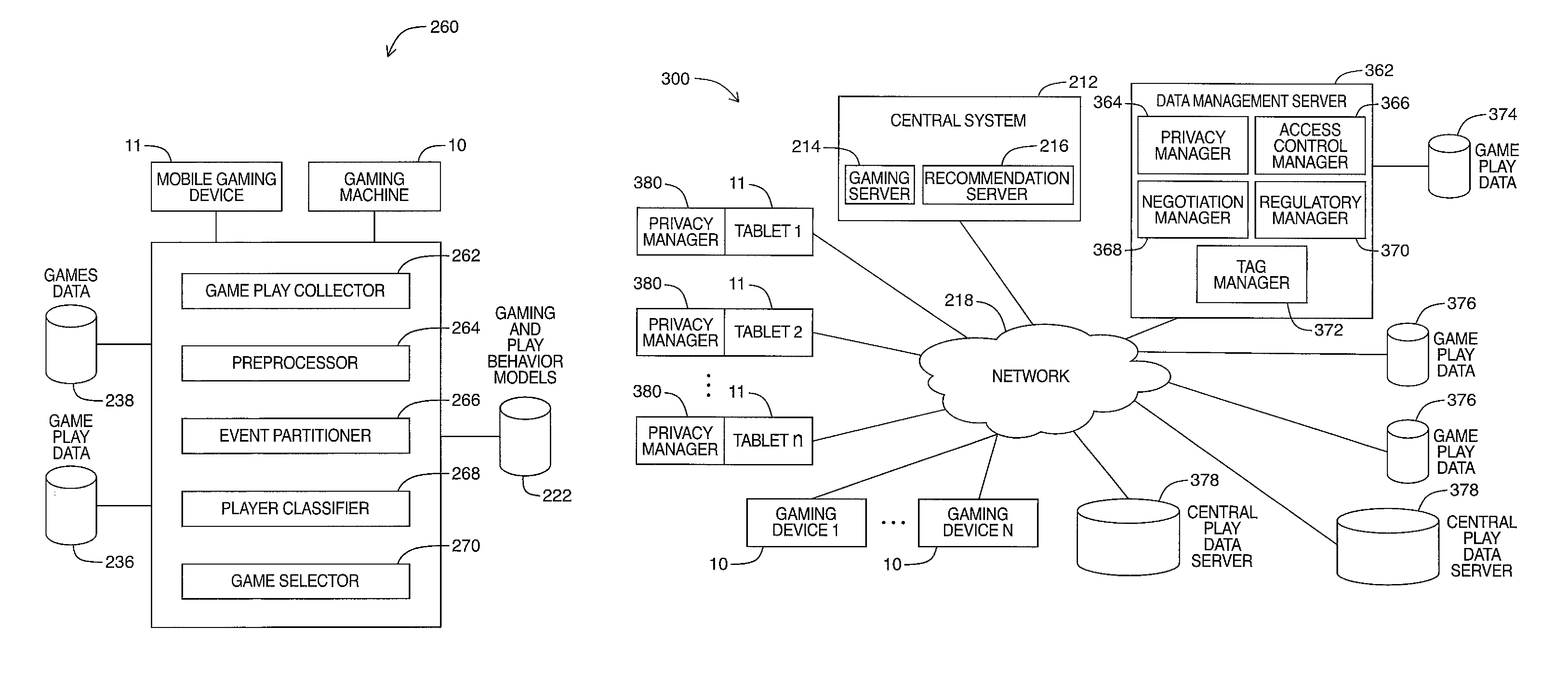 Systems and methods for remote gaming using game recommender