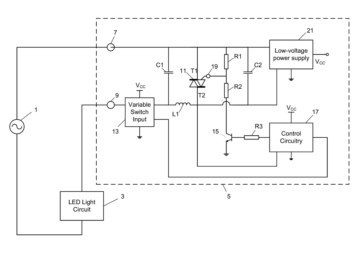 Control circuit for controlling current through a load using a phase-cut thyristor arrangement and method for controlling thereof