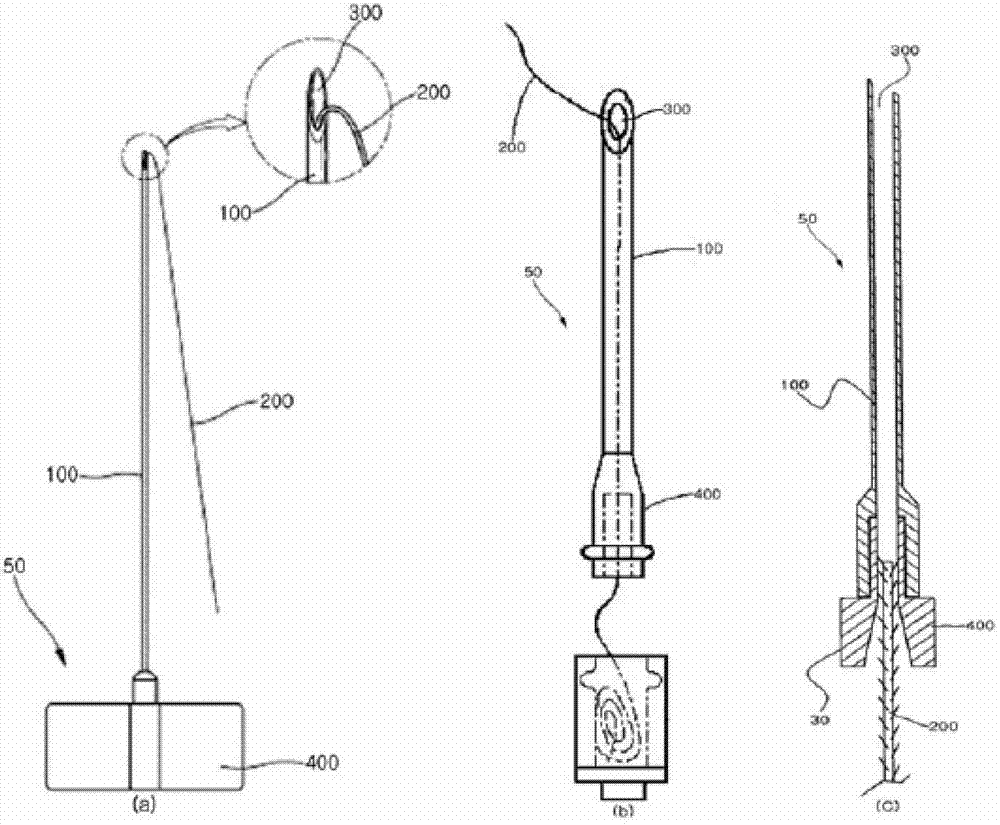 TOOL FOR suture or insertion by using body line