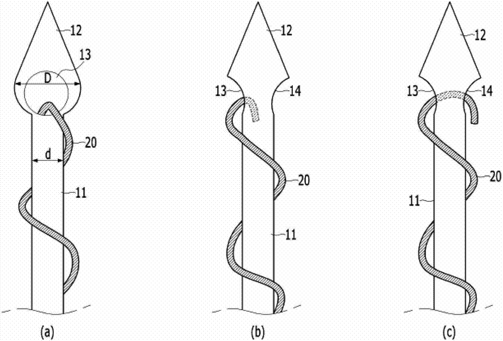 TOOL FOR suture or insertion by using body line