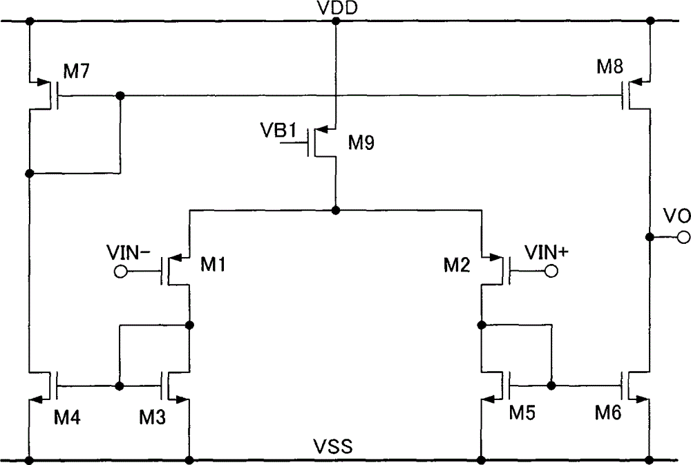 Transconductance enhancement mode low voltage transconductance amplifier realized based on complementary metal oxide semiconductor (CMOS) device