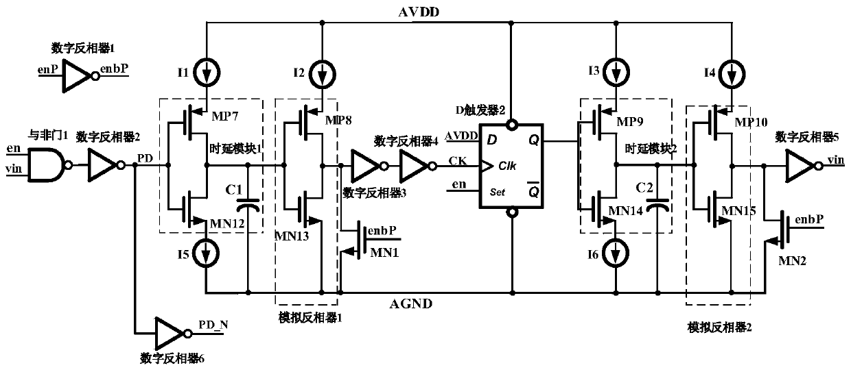 A trimming circuit for oscillator