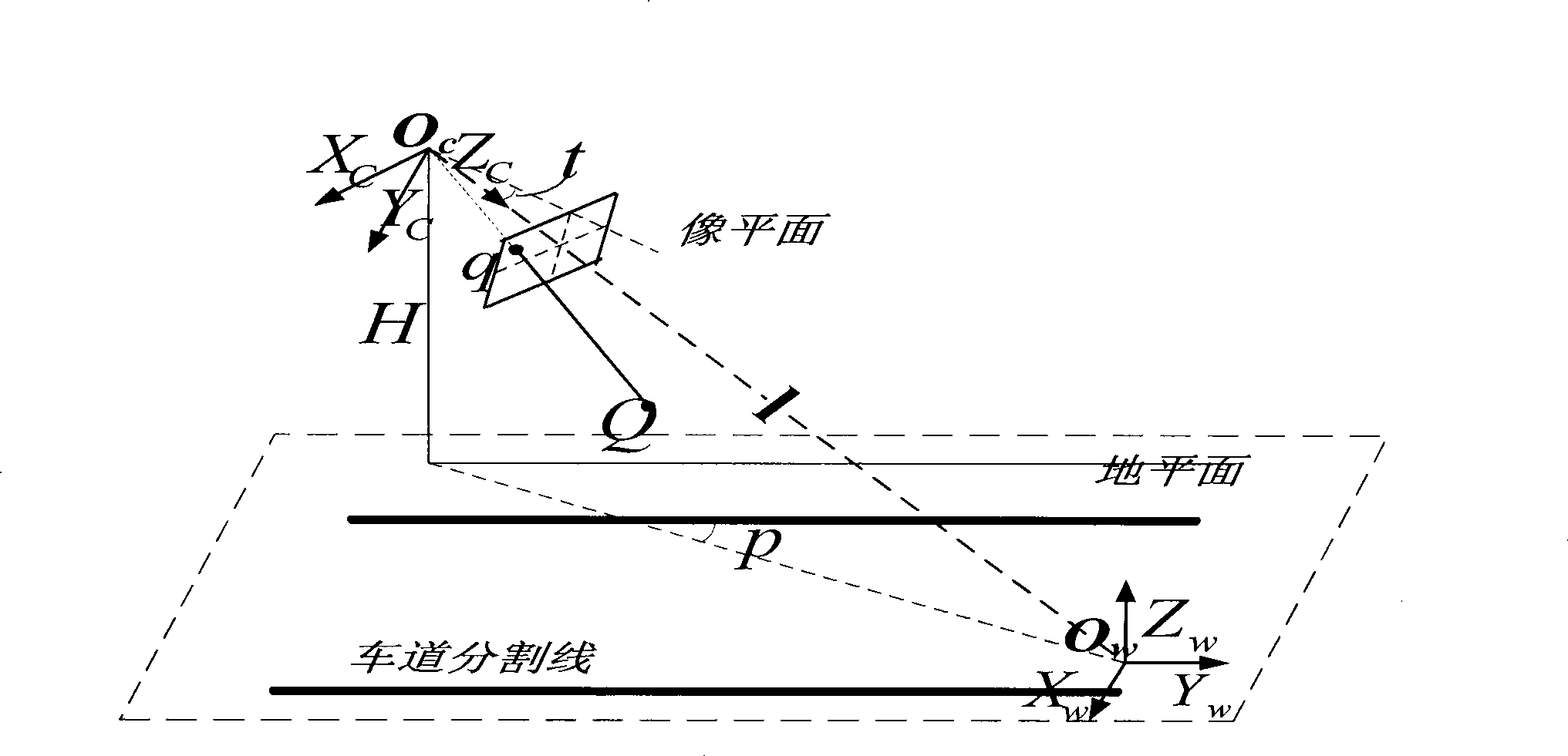 Visibility detecting method based on monitoring video of traffic condition