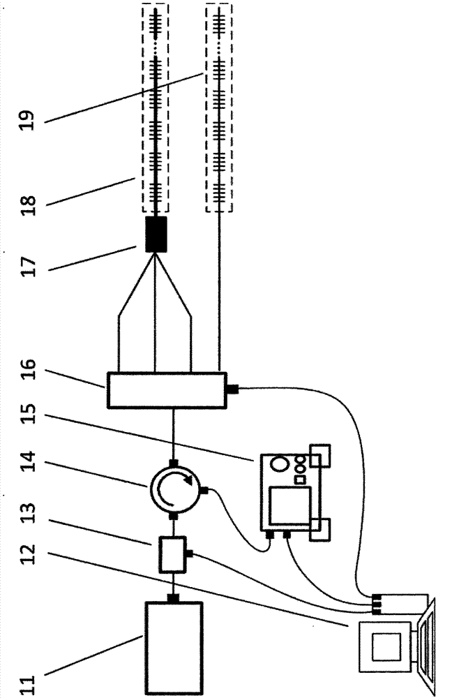 Device and method for measuring shapes of spaces on basis of low-reflectivity three-core fiber grating arrays