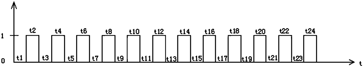 Power grid differential protection method and system