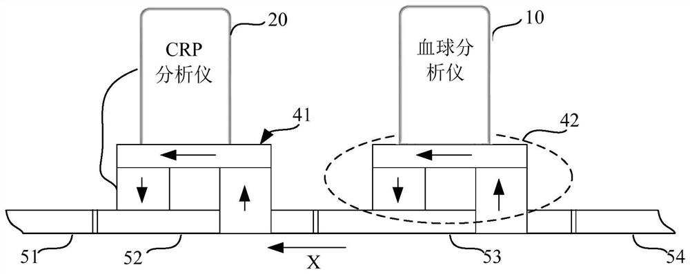 Sample detection system