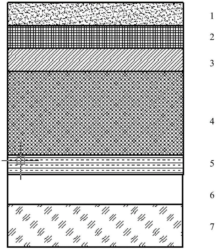 Y2O3/Al2O3/Cr2O3 composite gradient hydrogen resistant coating and preparation method thereof