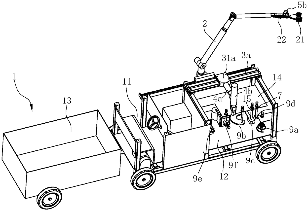 Gardening tree management vehicle