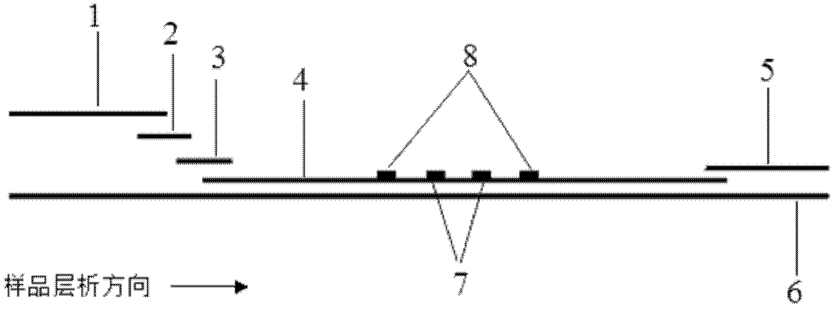 Fluorescence immunochromatographic assay method for quantitatively detecting heart fatty acid binding protein and kit for quantitatively detecting same