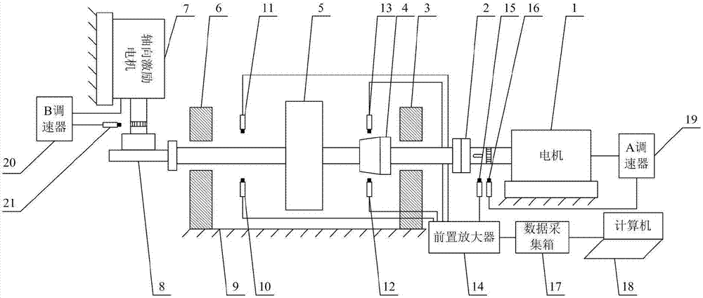 Experimental device for simulating pseudo-vibration fault of rotating machinery