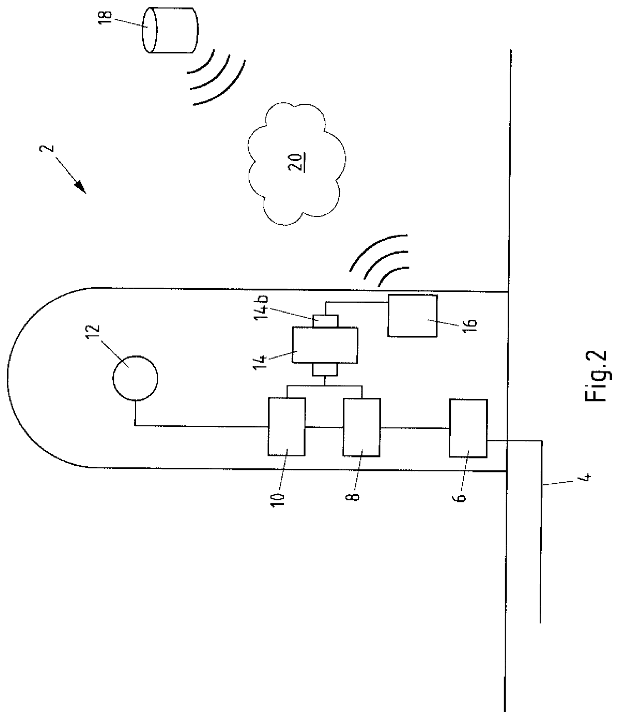 Charging station for electric vehicles as well as interface device in such a charging station and method for operating a charging station