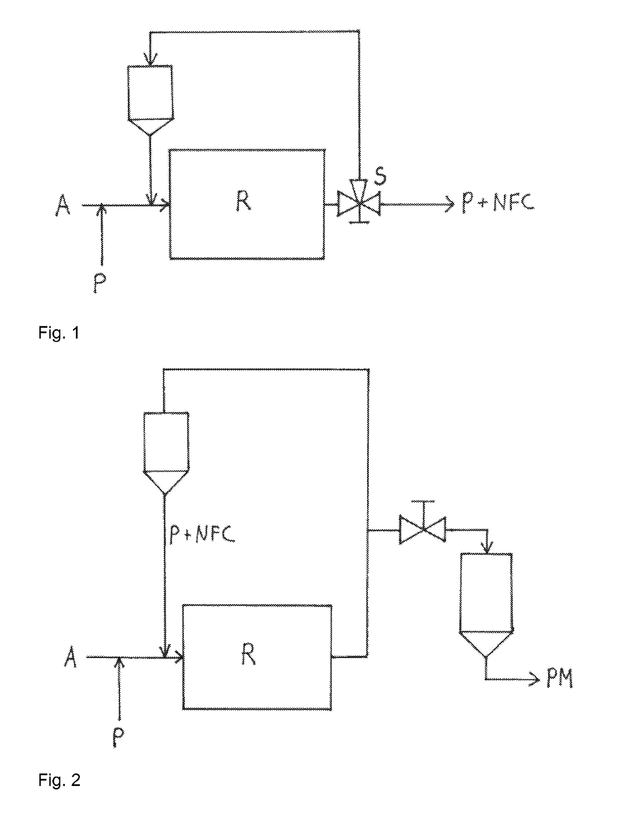 Method for making nanofibrillar cellulose and for making a paper product