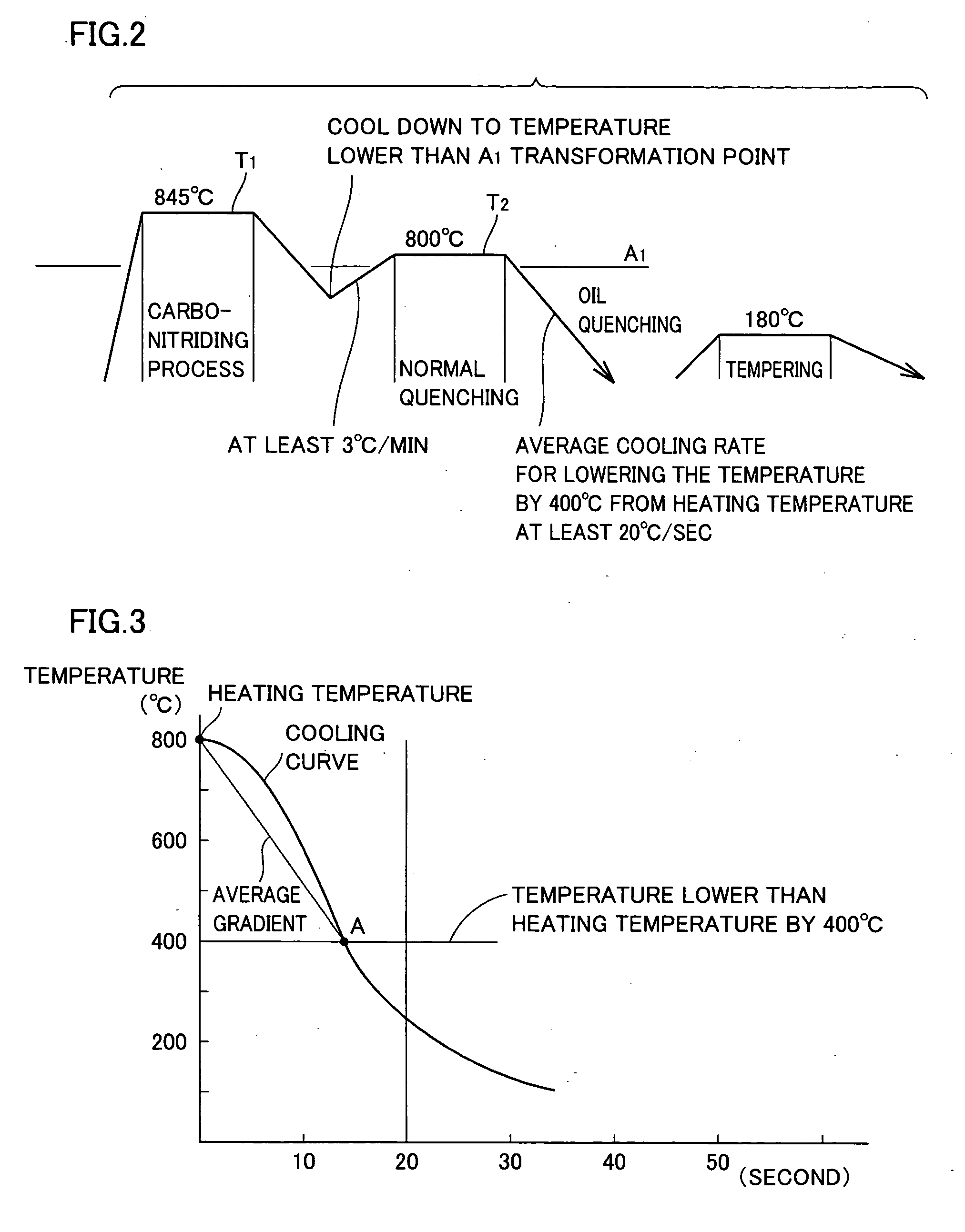 Bearing's component, heat treatment method thereof, heat treatment apparatus, and rolling bearing