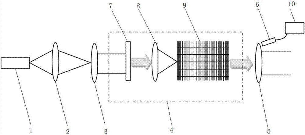 Light source with spectral distribution and brightness capable of being freely tuned and light source tuning method