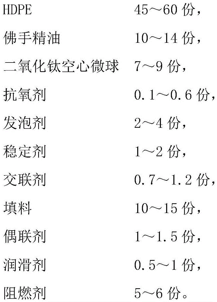 Antibacterial deodorizing PE (polyethylene) sole material and preparation method thereof