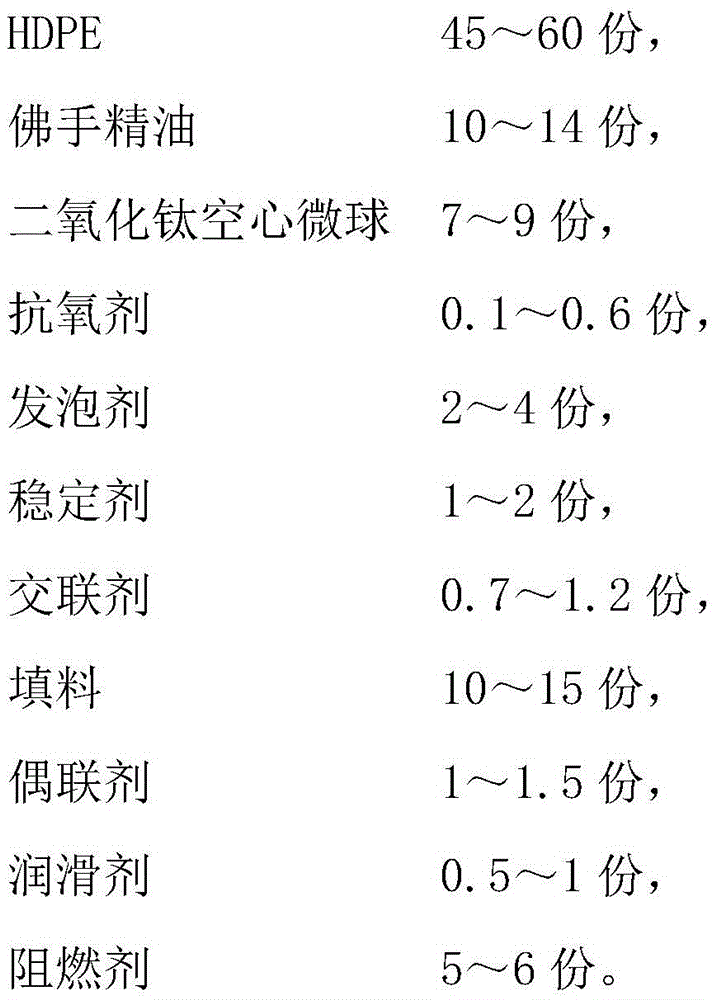 Antibacterial deodorizing PE (polyethylene) sole material and preparation method thereof