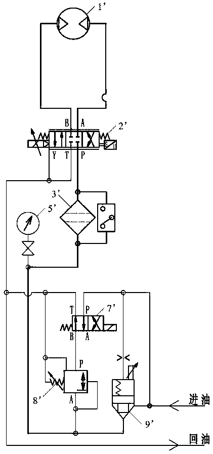 An electric servo control method and system for a refractory brick press feeder